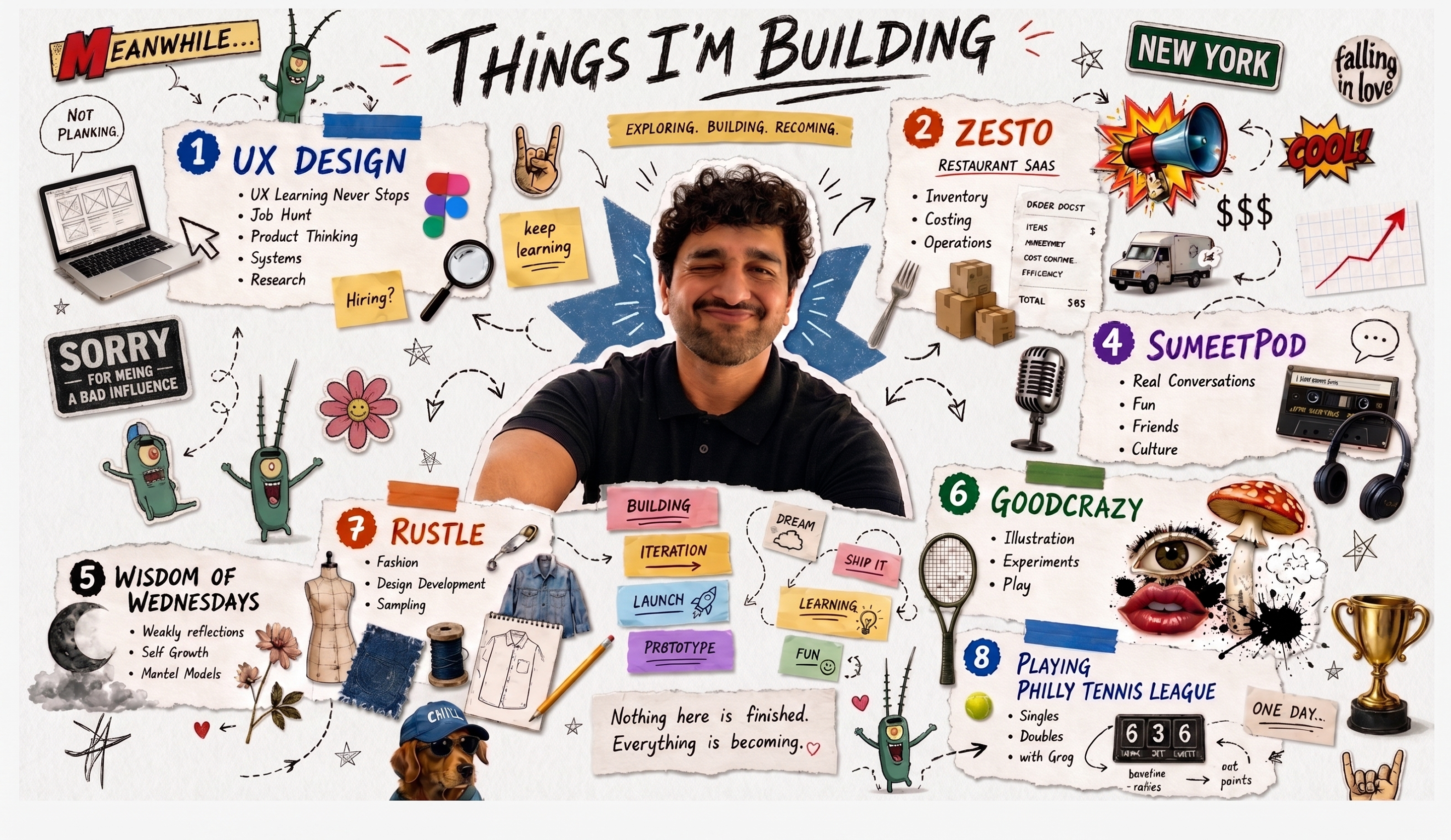A pinboard collage titled Things I'm Building, around a photograph of Sumeet: UX design, Zesto restaurant software, SumeetPod, Wisdom of Wednesdays, GoodCrazy illustration, Rustle fashion, and the Philly tennis league.